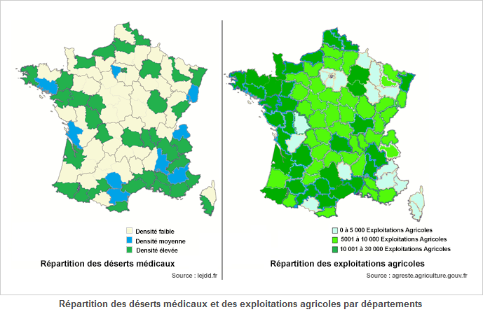 Déserts médicaux et exploitations agricoles